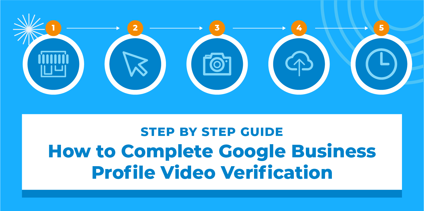 Google Business Profile video verification guide showing business verification recording steps
